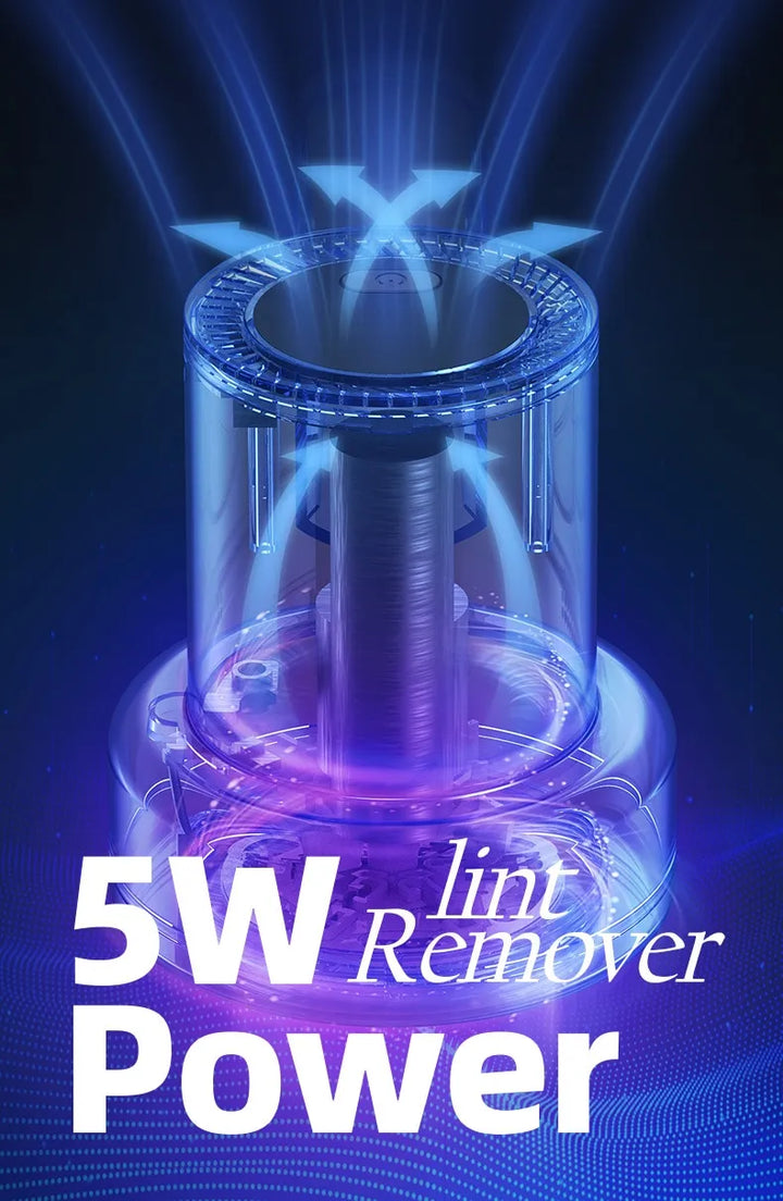 Lint Remover | Automatic Lint Remover