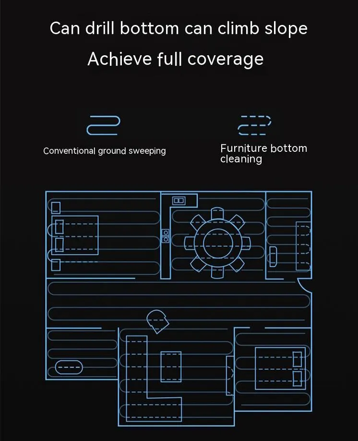Mini Robot Vacuum Cleaner | All-in-One Intelligent Machine