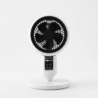 Moderne 3D-Circulatieventilator - Aerovibe