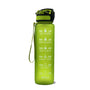 Wasserflasche mit Zeitachse - HydraHero