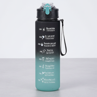 Motivationsflasche Mit Zeitmarkierung - AquaPulse