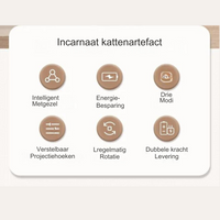 Interaktives Laser-Katzenspielzeug - LaserPaw