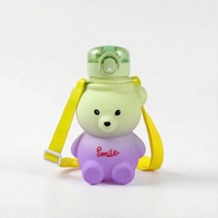 Novelty Bear Water Bottle - Pawsley