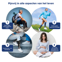 Compression Socks Recommended by Doctors 4