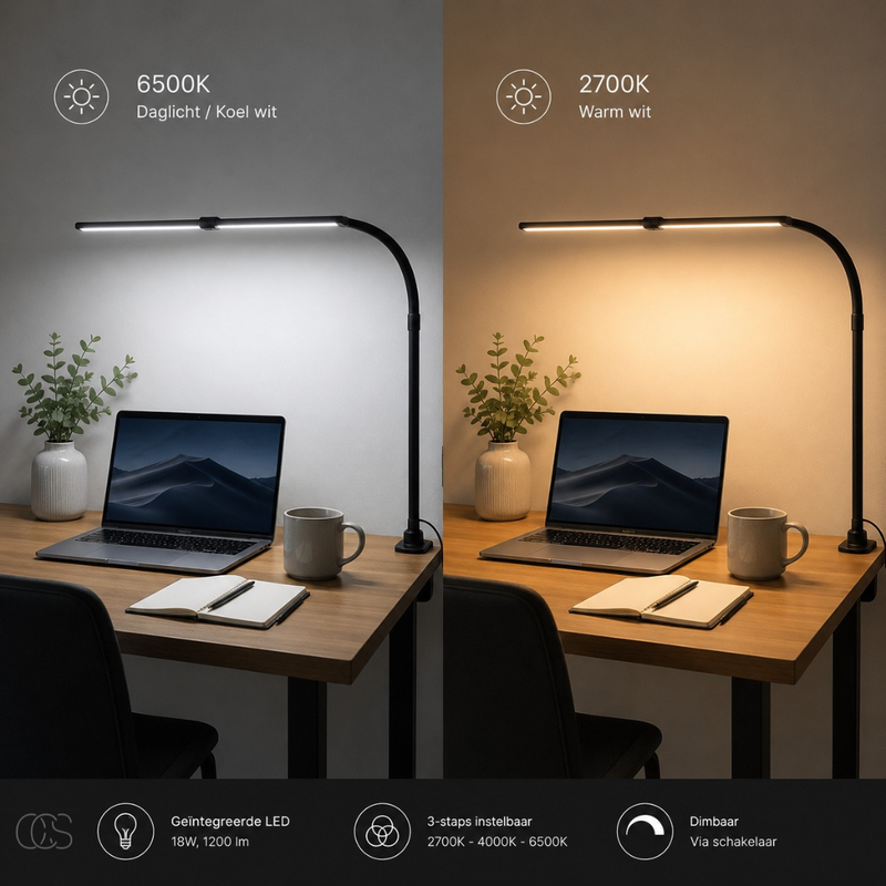 Twee bureaus naast elkaar: links koel wit daglicht, rechts warm wit licht van de lamp 5