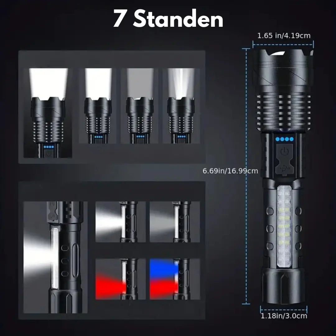 Ultrafelle Military Flashlight with 5000 Lumens - PowerBeam