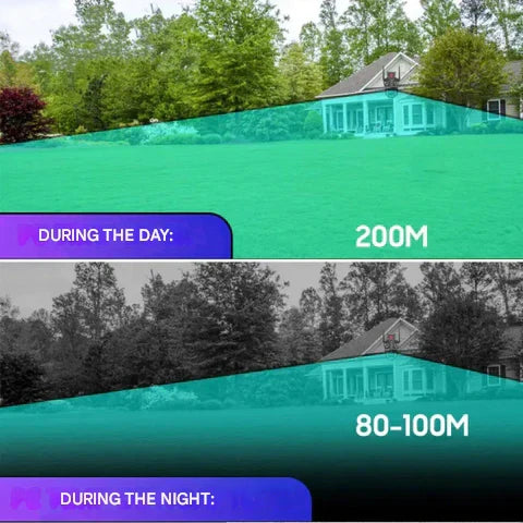 10K WiFi Security Camera with 20MP, 20x Zoom – DualGuard Ultra 10K