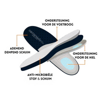 Fußgewölbe-Sandalen | Orthopädischer Komfort