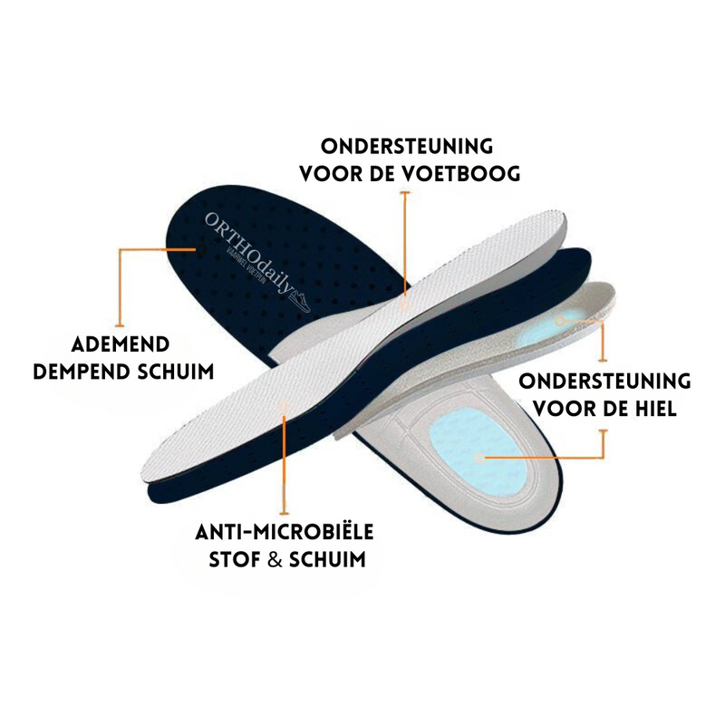 Fußgewölbe-Sandalen | Orthopädischer Komfort