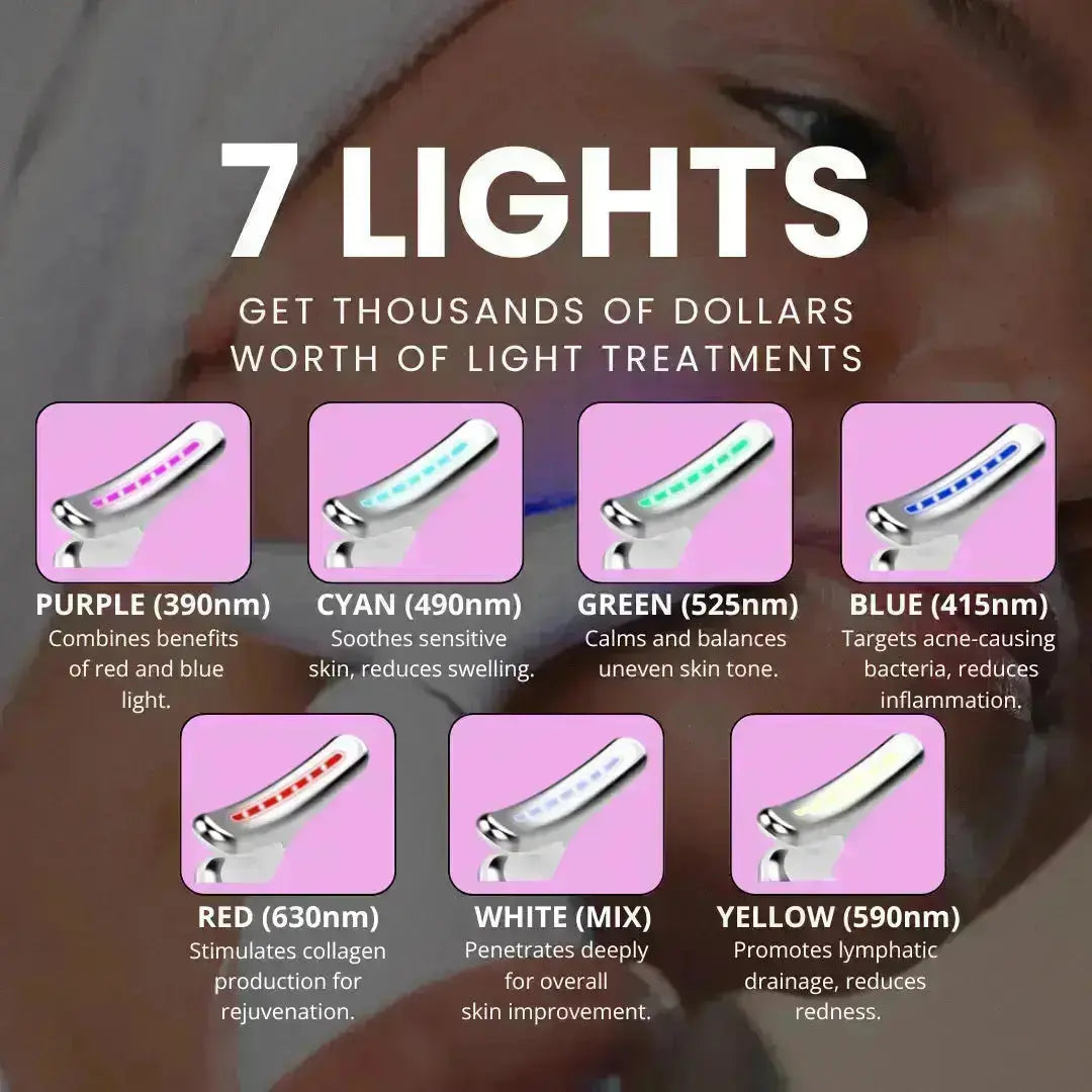 7-in-1 LED Gezichtsversteviger & Massagetool – Vénera