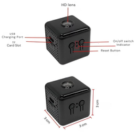 Twee weergaven van de kleine zwarte camera met aanduiding van lens, oplaadpoort, kaartsleuf en knoppen, plus de afmetingen van drie centimeter. 8