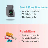 3-in-1 Electric Ankle Massager with Heat &amp; Vibration – Orion