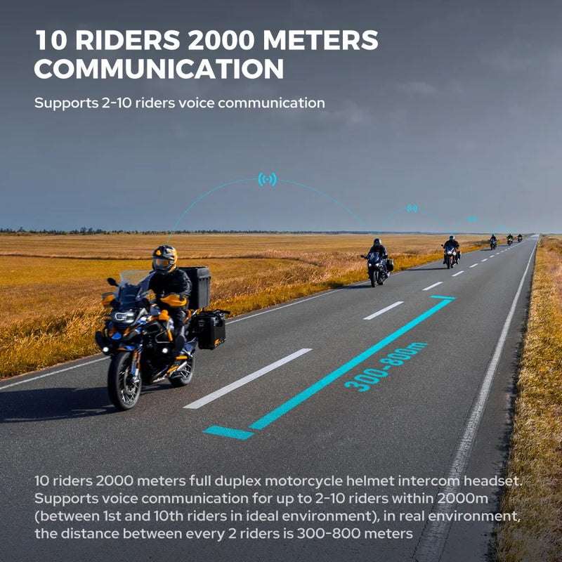 Bluetooth Motorcycle Intercom 10 Riders &amp; IP67 Waterproof – RideSync 