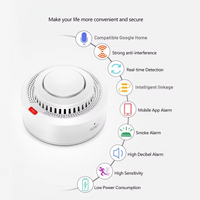 Slimme WiFi Rookmelder Brandalarm 85dB – SafeSense