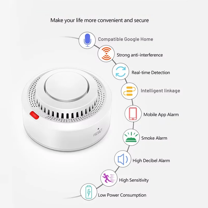 Slimme WiFi Rookmelder Brandalarm 85dB – SafeSense