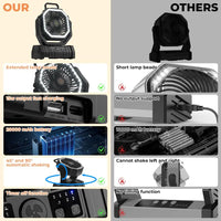 Campingventilator mit 20.000mAh Akku, LED-Lampe & Fernbedienung – AirMate