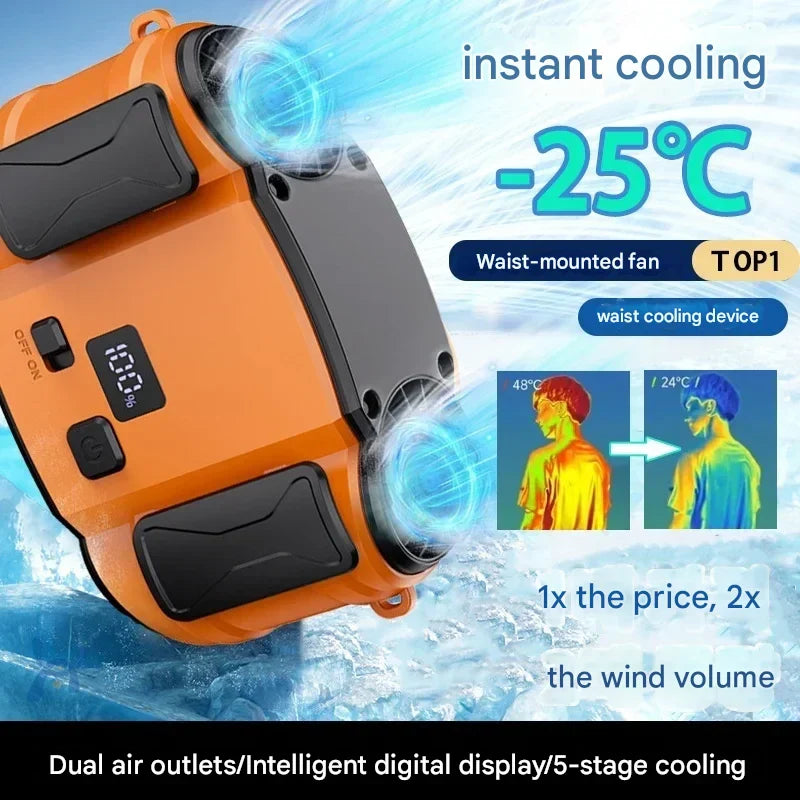 Outdoor Double Air Outlet Waist &amp; Neck Fan with Dual Ventilation – WindMate