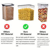 Keuken Voedselopslag Containers Set 7 stuks BPA-vrij Luchtdicht met Labels – StoreMate