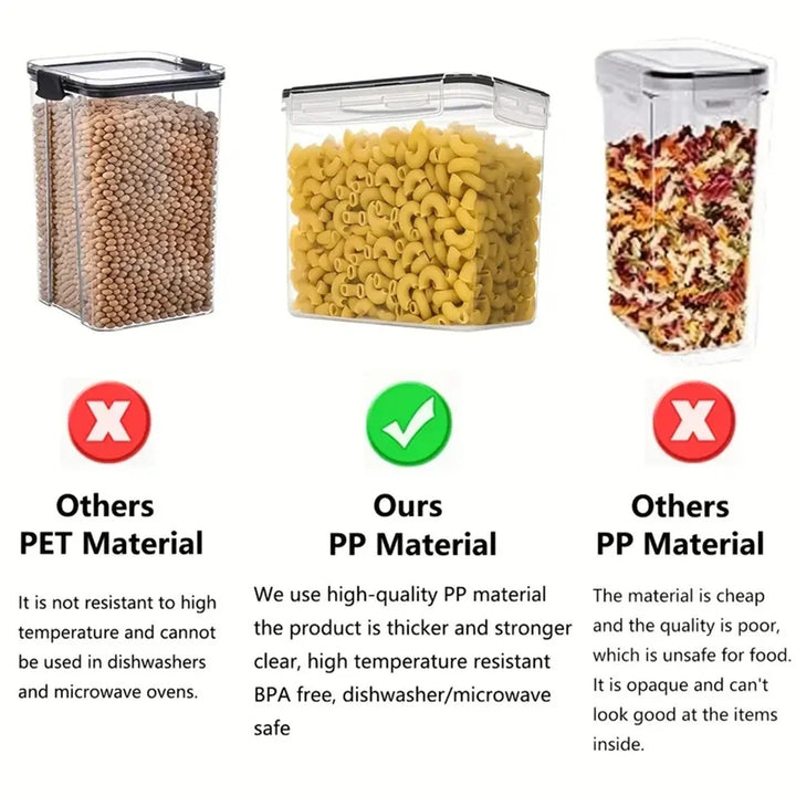 Keuken Voedselopslag Containers Set 7 stuks BPA-vrij Luchtdicht met Labels – StoreMate