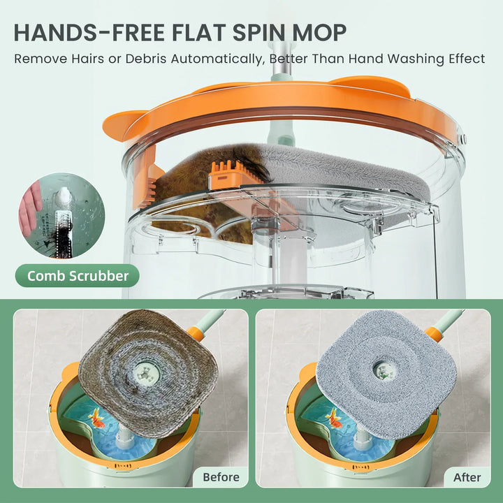 Selbstrotierender Flacher Wischmopp mit Eimer - SpinMop
