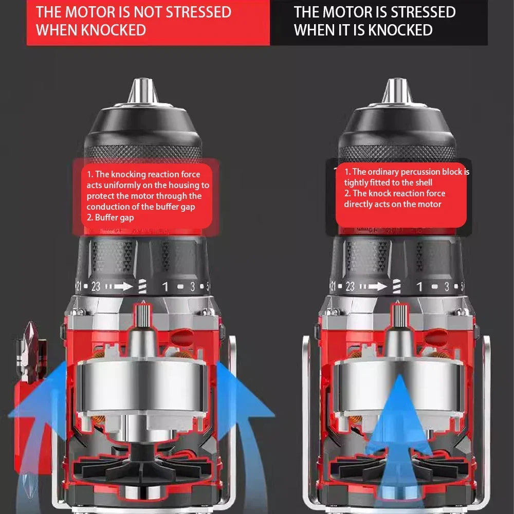 Draadloze Slagboormachine 20V – DrillMate