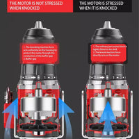 Draadloze Slagboormachine 20V – DrillMate