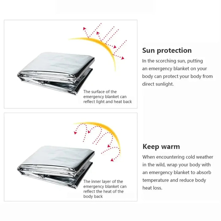 Multifunctionele Nooddeken en Isolatiedeken - ThermaShield Poncho