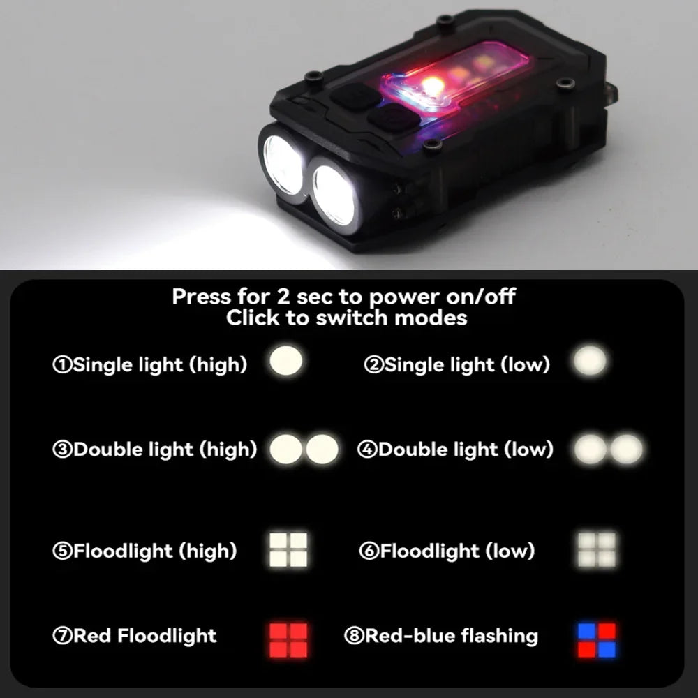 Taktische USB-aufladbare Taschenlampe - LumiTac Mini