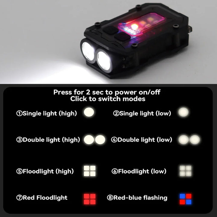 Taktische USB-aufladbare Taschenlampe - LumiTac Mini