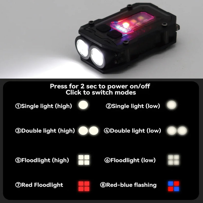 Taktische USB-aufladbare Taschenlampe - LumiTac Mini