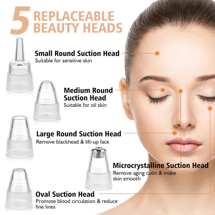 Elektrischer Mitesserentferner und Gesichtsreiniger - ClearSkin Pro