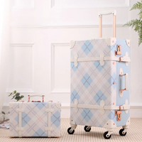 Retro Hardcase Kofferset - Valencia