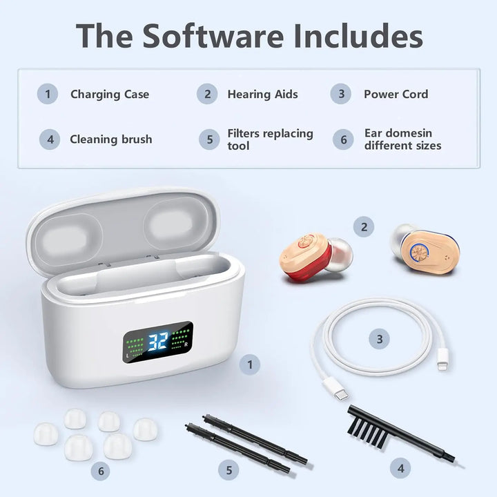 Wireless mini hearing aid with noise reduction – HearMax 
