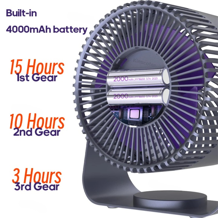 Multifunktionaler elektrischer Ventilatorzirkulator mit 4000mAh Akku – AirFlex