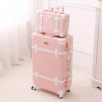 Retro Hardcase Kofferset - Valencia