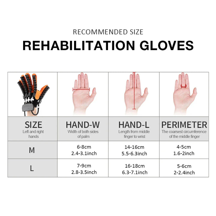 3-in-1 Elektrischer Rehabilitationshandschuh für Schlaganfall-Erholung & Handtherapie – Soren