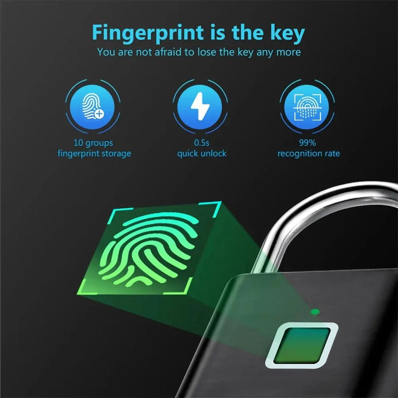 Intelligentes Fingerabdruck-Vorhängeschloss mit USB-Aufladung & wasserdichtem Design – Titan