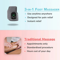 3-in-1 Electric Ankle Massager with Heat &amp; Vibration – Orion