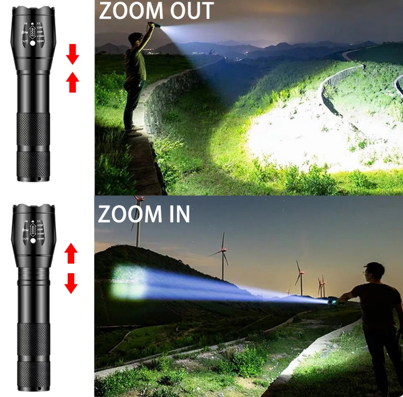 Leistungsstarke Taschenlampe - LumeTitan