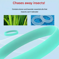 Anti-Insekten Armband – BugFree Band