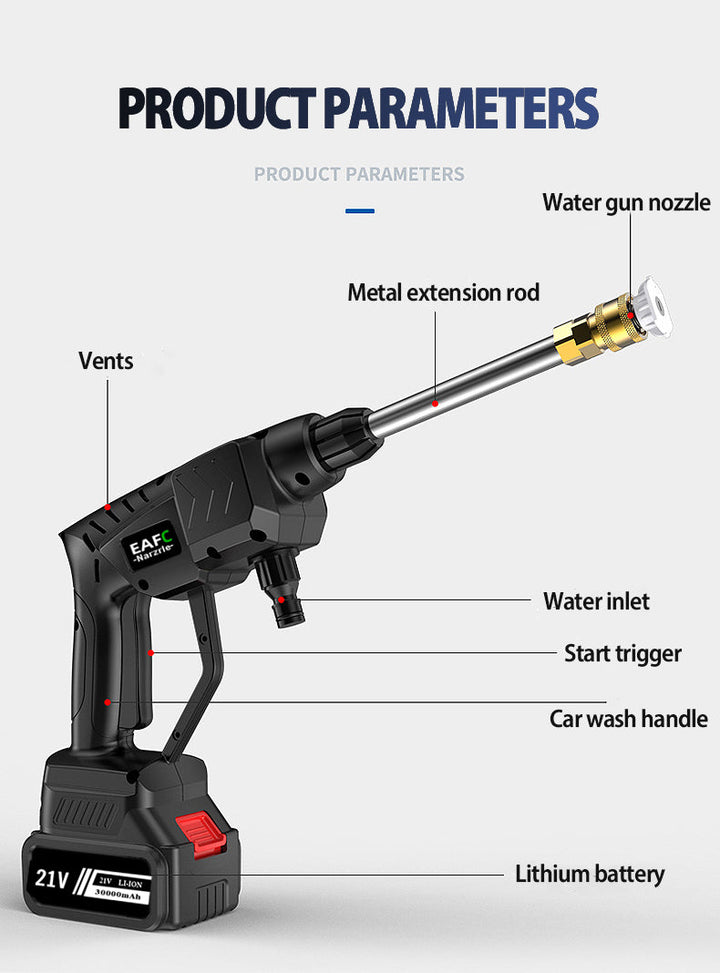Wireless High-Pressure Cleaner – Jetworx