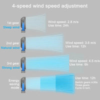 Portable USB Rechargeable Fan with 10000mAh Battery &amp; Clip – Zephyr 
