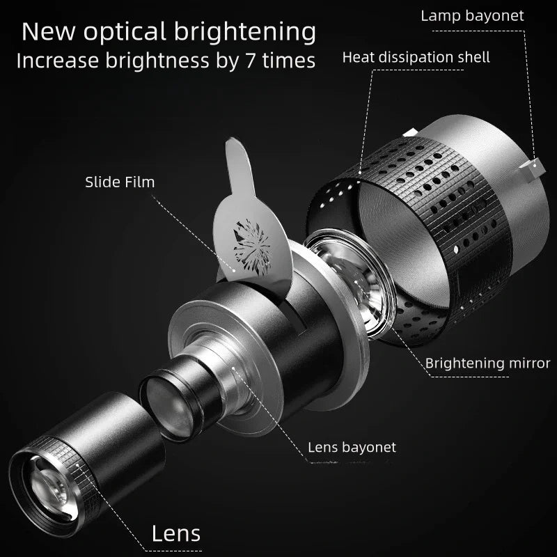 Optische spot-conuslenskit met 35 gobos en Bowens-bevestiging – Lumina