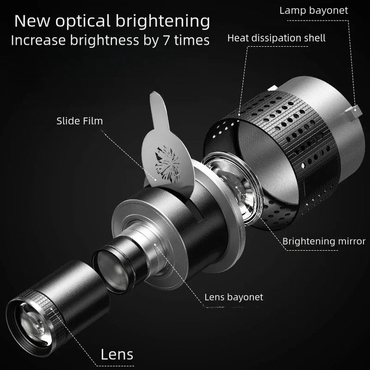 Optische spot-conuslenskit met 35 gobos en Bowens-bevestiging – Lumina