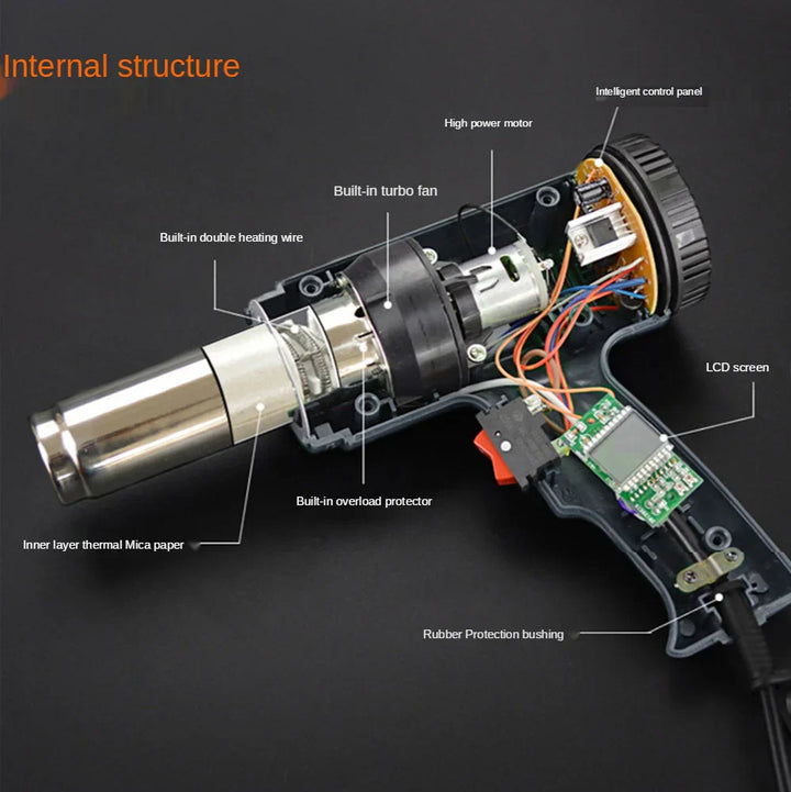 2000W Industrial Electric Heat Gun with Digital LCD Display Adjustable Temperature – ProTherm