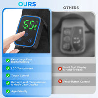 3-in-1 Electric Shoulder, Elbow, and Knee Massager with Heating &amp; App Control – ReliefPro 