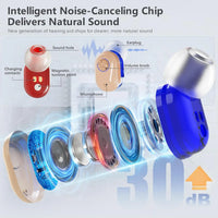 Wireless mini hearing aid with noise reduction – HearMax 