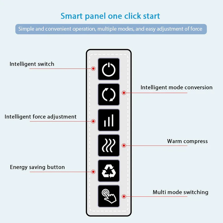 Neck and Shoulder Massage with Adjustable Heat – Veyra 