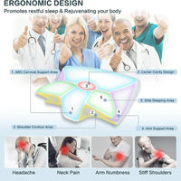 2-in-1 Geheugenfoam Nekpillow met Ergonomisch Contourontwerp – RestAlign