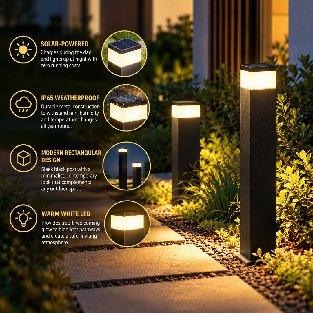 Informatieve afbeelding met twee lichtpalen langs een tuinpad en vier inzetbeelden over zonne-energie, weerbestendigheid, ontwerp en warmwit licht. 3